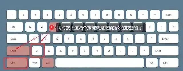 使用撤銷恢復(fù)法