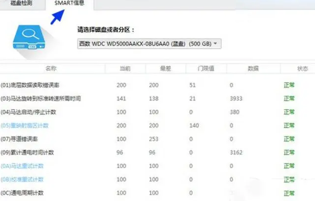 方法6. 檢查硬件損壞