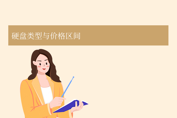 電腦硬盤價格解析：電腦硬盤多少錢？