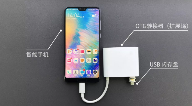 通過手機(jī)APP傳輸（需OTG適配器）