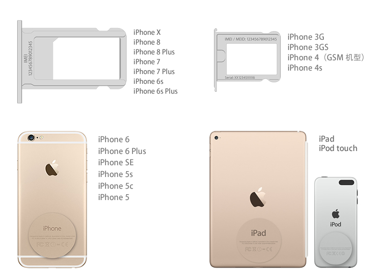 通過SIM卡托查詢（部分舊機(jī)型）