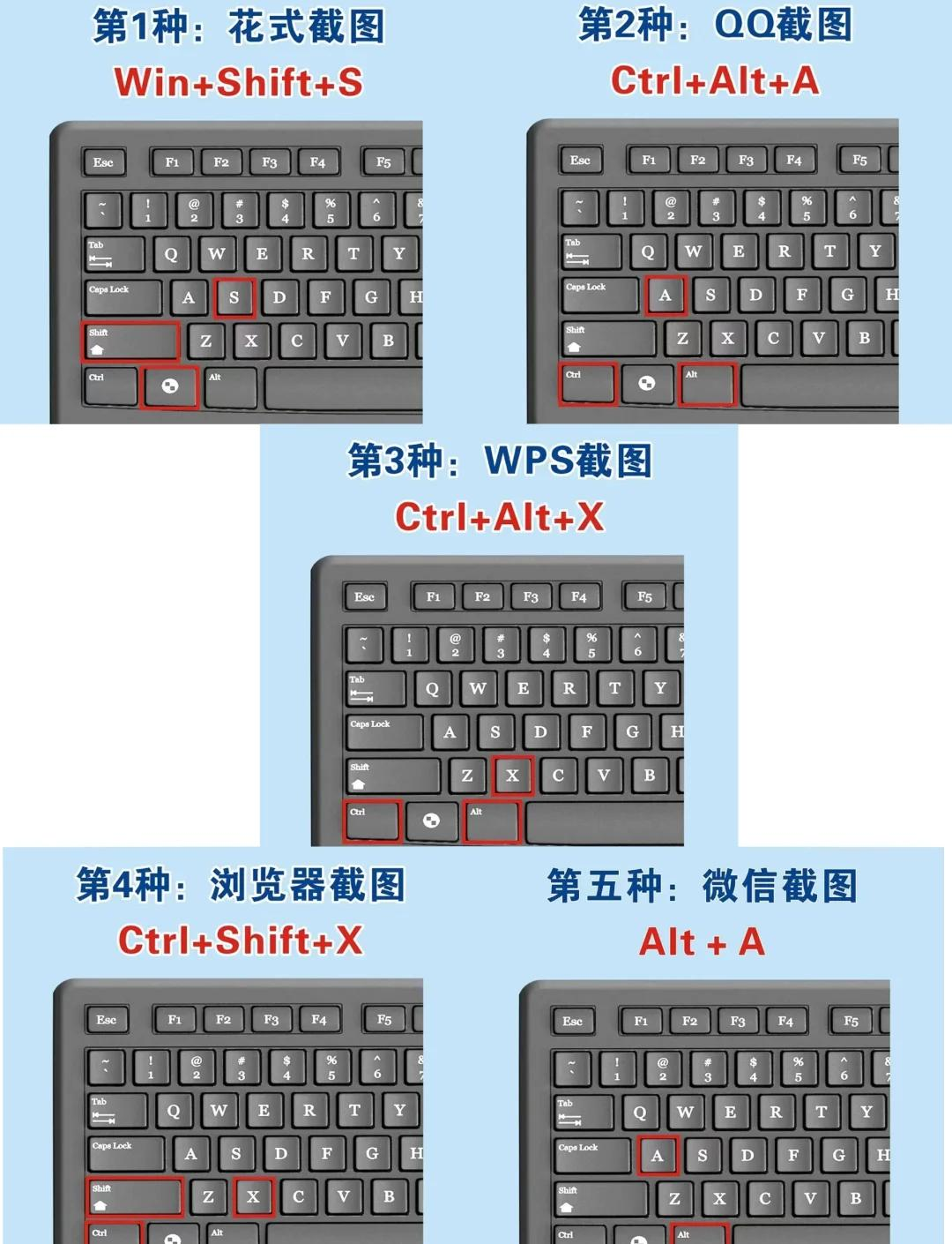 其他實(shí)用工具與技巧