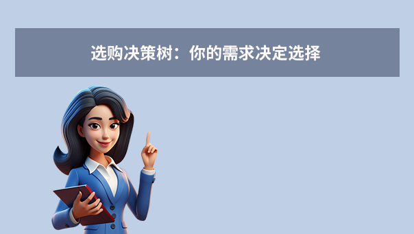 選購(gòu)決策樹(shù)：你的需求決定選擇