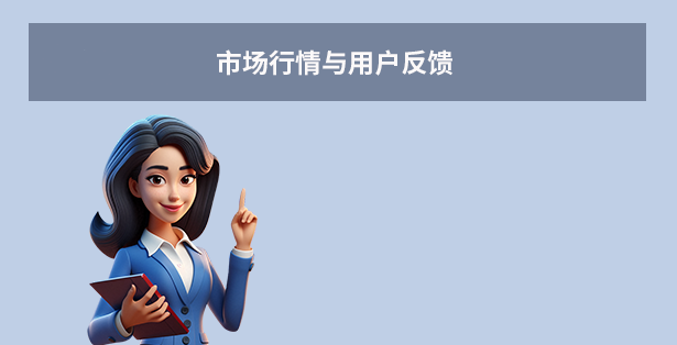 市場行情與用戶反饋
