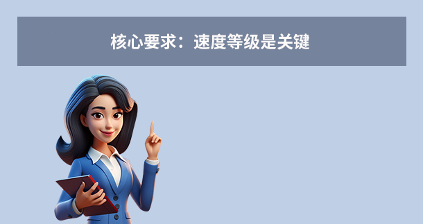 核心要求：速度等級是關(guān)鍵